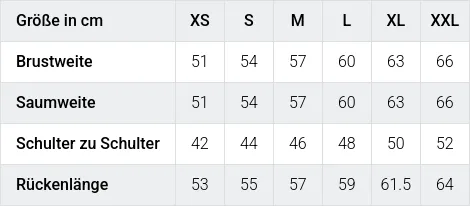 Größentabelle / SizeChart