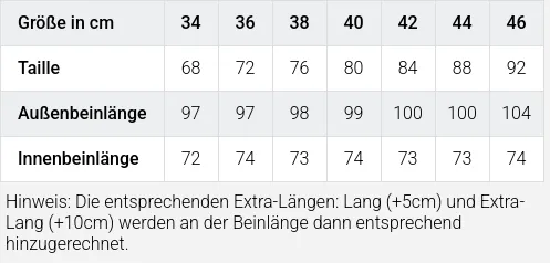 Größentabelle / SizeChart