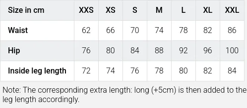Größentabelle / SizeChart