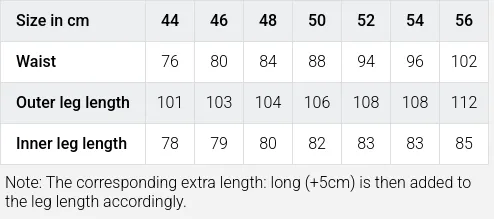 Größentabelle / SizeChart
