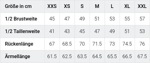 Größentabelle / SizeChart