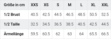 Größentabelle / SizeChart