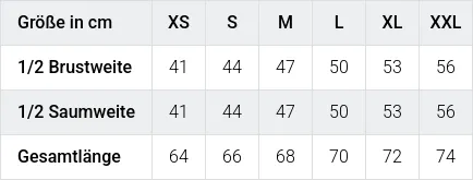 Größentabelle / SizeChart