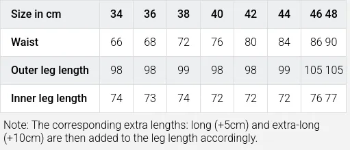 Größentabelle / SizeChart