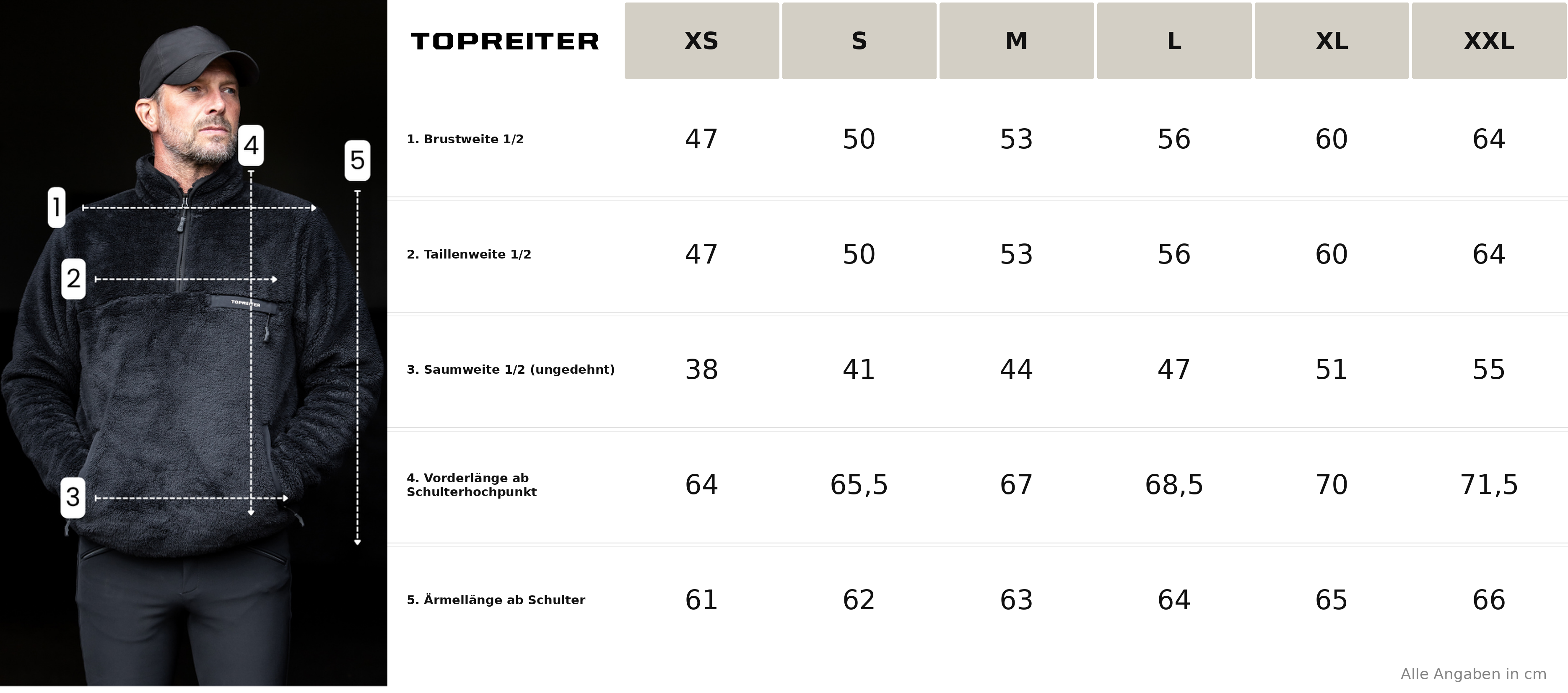 Größentabelle / SizeChart