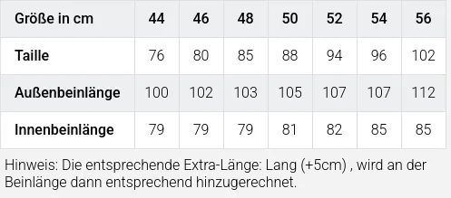 Größentabelle / SizeChart