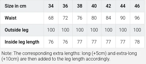 Größentabelle / SizeChart