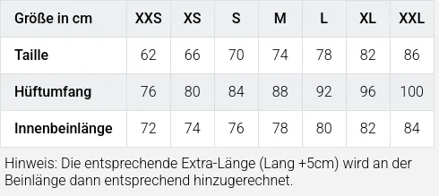 Größentabelle / SizeChart