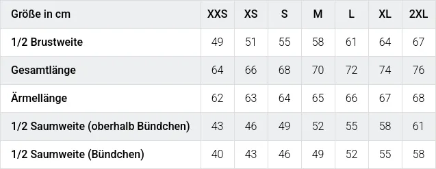 Größentabelle / SizeChart