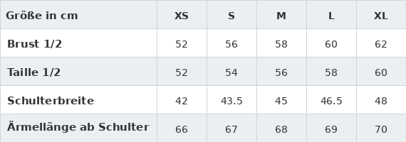 Gr&ouml;&szlig;entabelle / SizeChart