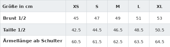 Gr&ouml;&szlig;entabelle / SizeChart