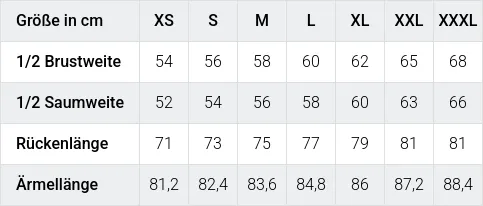 Größentabelle / SizeChart