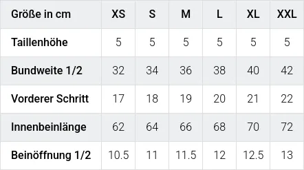 Größentabelle / SizeChart