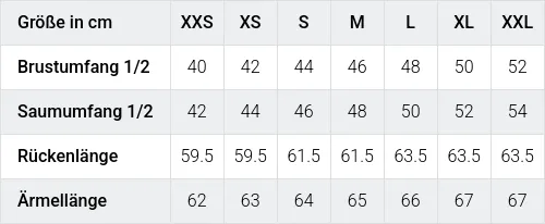 Größentabelle / SizeChart