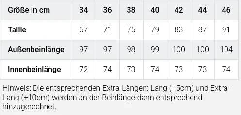 Größentabelle / SizeChart