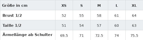 Gr&ouml;&szlig;entabelle / SizeChart
