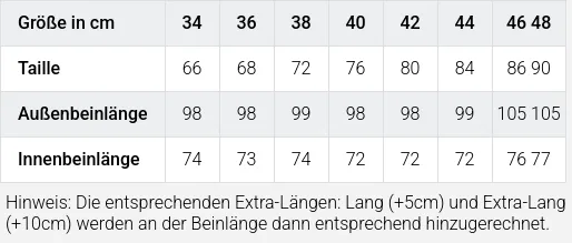 Größentabelle / SizeChart