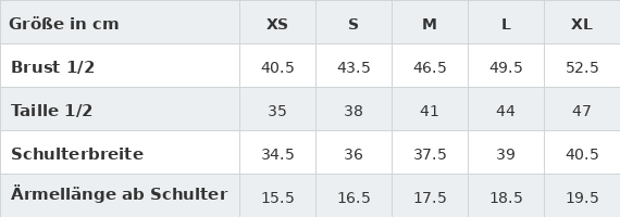 Gr&ouml;&szlig;entabelle / SizeChart