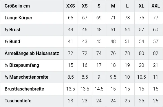 Größentabelle / SizeChart
