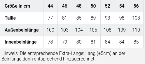 Größentabelle / SizeChart