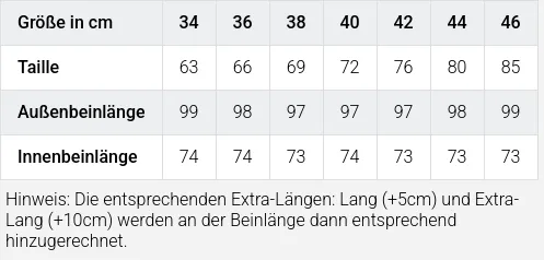 Größentabelle / SizeChart