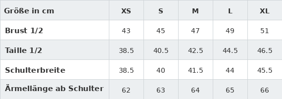 Gr&ouml;&szlig;entabelle / SizeChart