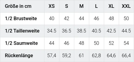 Größentabelle / SizeChart
