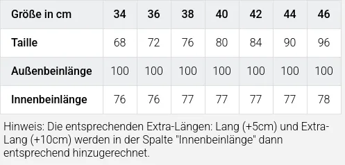 Größentabelle / SizeChart