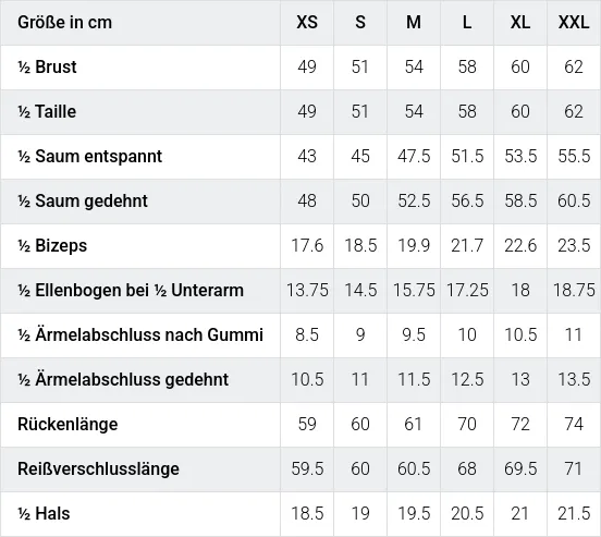 Größentabelle / SizeChart
