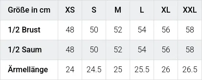 Größentabelle / SizeChart