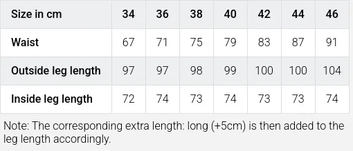 Größentabelle / SizeChart