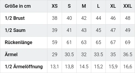 Größentabelle / SizeChart