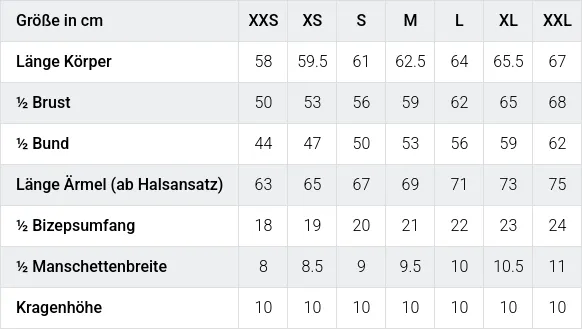 Größentabelle / SizeChart
