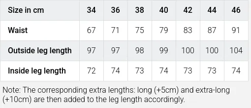 Größentabelle / SizeChart