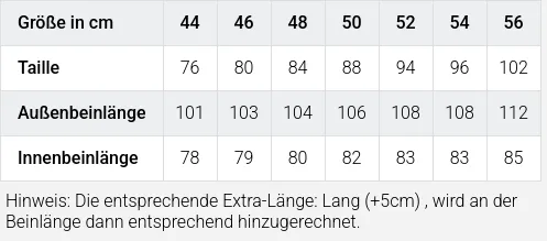 Größentabelle / SizeChart