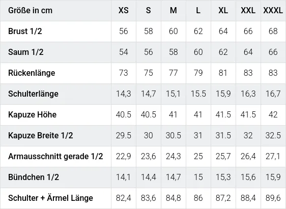 Größentabelle / SizeChart