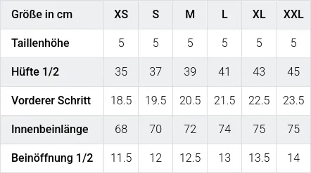 Größentabelle / SizeChart