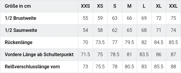 Größentabelle / SizeChart