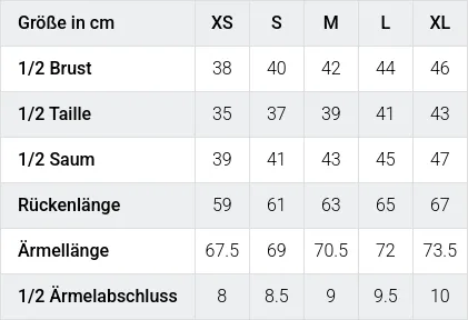 Größentabelle / SizeChart