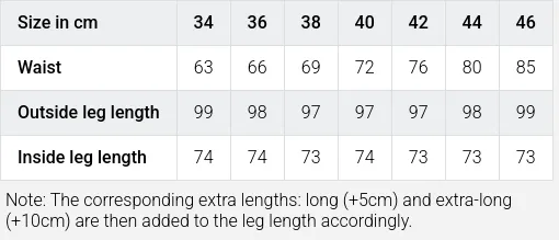 Größentabelle / SizeChart