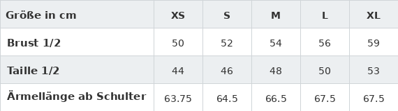 Gr&ouml;&szlig;entabelle / SizeChart