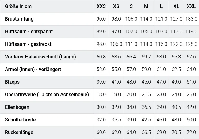 Größentabelle / SizeChart