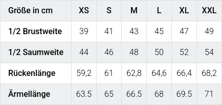 Größentabelle / SizeChart