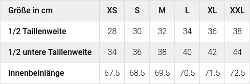 Größentabelle / SizeChart