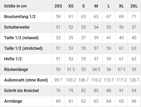 Größentabelle / SizeChart