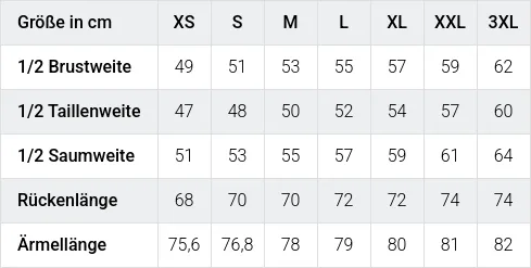 Größentabelle / SizeChart
